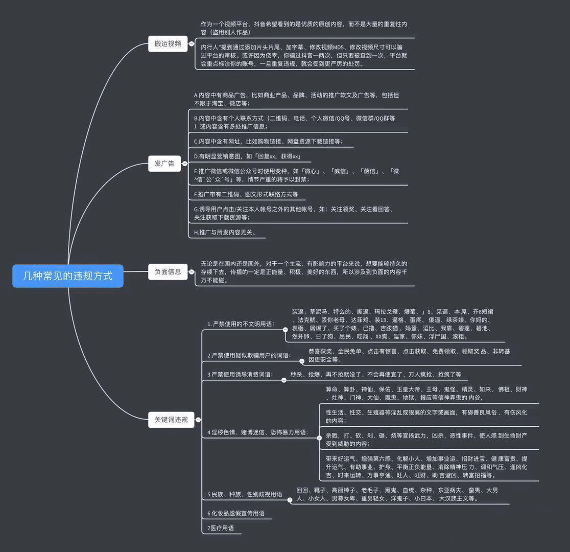 防违规思维导图.png
